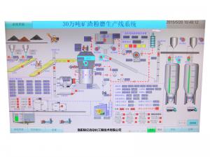 工業(yè)自動化控制系統